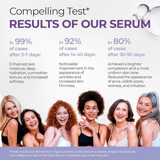 Bakuchiol Face Serum - Natural Retinol Alternative Extract - Renewal Facial Moisturizer - Vitamin C Pure Vegan Treatment - Para Las Arrugas