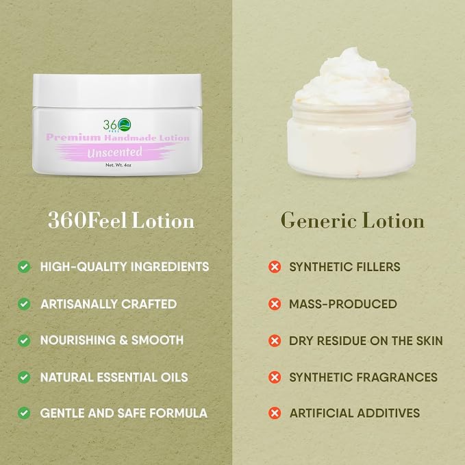 360Feel Unsented Body Lotion - Hydrates with Coconut & Olive Oil, Plant-Based, Non-Greasy, Sensitive Skin, All Day Use
