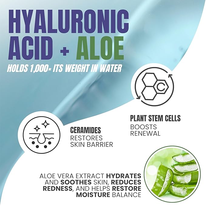 Alozera Hyaluronic Acid Face & Body Lotion with Aloe Vera, Daily Moisturizing Lotion for Dry Skin Hydration & Refresh, Non-Greasy, Lightweight, Fragrance-Free Moisturizer, 16.9 oz