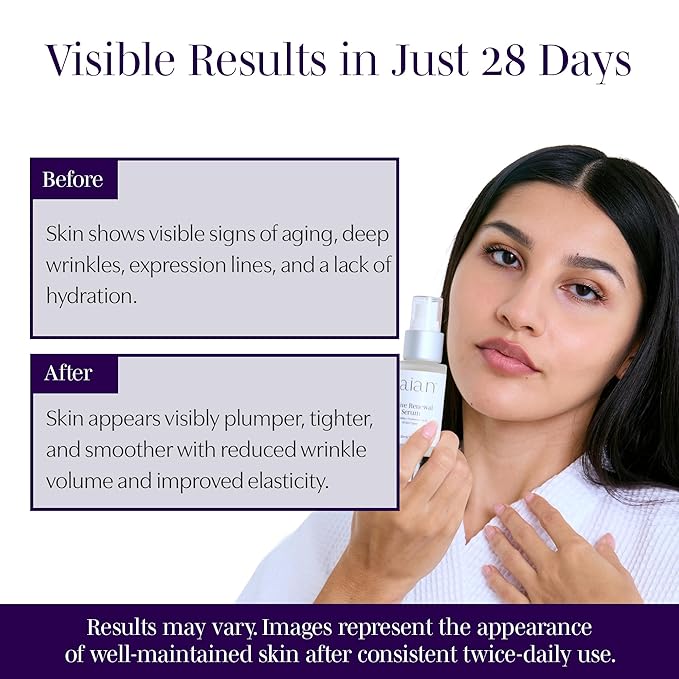 Saian Active Renewal Peptide Serum – Anti-Wrinkle Firming Facial Skin Booster with Hyaluronic Acid & Multi-Peptide Complex | Smooths Fine Lines, Crows Feet & Aging Skin | Vegan Spa-Grade Skincare