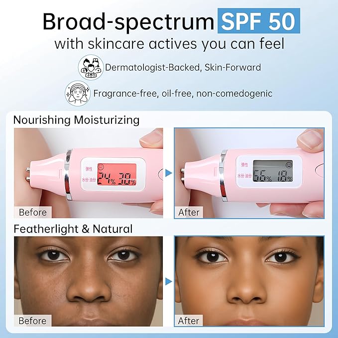 Korean Sunscreen for Face & body， Madagascar Centella Sunscreen SPF 50+ ，mineral sunscreen with Tinted Moisturizer & Hyaluronic Acid &Niacinamide, korean skin care sunblock 50ml