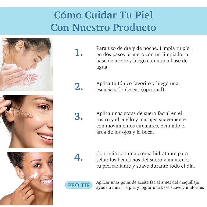 Purifect Smoothing Coenzyme Q10 Facial Serum for Anti Aging - Wrinkle & Fine Line Support for All Skin Types, Hydrating Face Serum with Vitamin E, Ceramide NP & Anise Extract, Made in USA - 1 fl oz