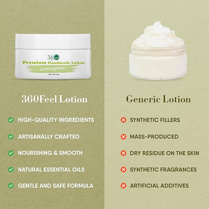 360Feel Lemongrass Body Lotion - Hydrates with Coconut & Olive Oil, Plant-Based, Non-Greasy, Sensitive Skin, All Day Use