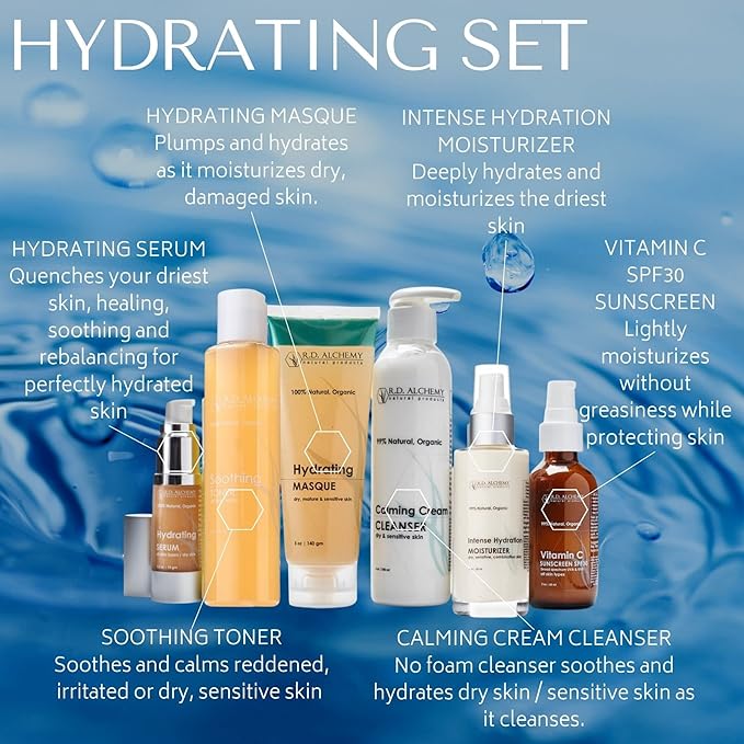 RD Alchemy - Hydrating Facial Skincare Set - For Severe Dry Skin
