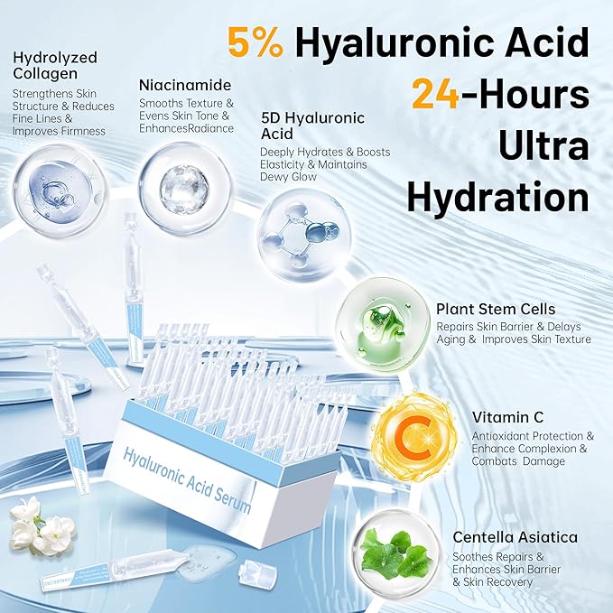 5% Hyaluronic Acid Tubes Ultra-Hydrating Vials with Niacinamide,Collagen Stem Cell,Wake Nature Perfection|AntiAging|Deep Hydration|CellActivation-1.5ml*60Pcs Ultra Hyaluronic Acid Serum for Face