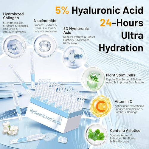 5% Ultra Hydrating Serum Vials with Niacinamide,Collagen Stem Cell,Wake Nature Perfection|AntiAging|Deep Hydration|CellActivation-1.5ml*30Pcs Ultra Hyaluronic Acid Serum for Face