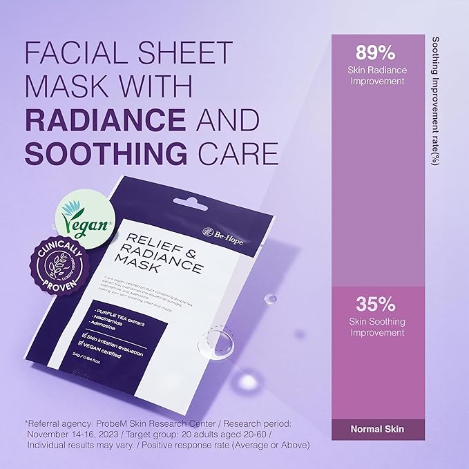 Be-Hope Vegan Luxury Mask Collection – Radiance & Pore Lifting Variants – Hydrating, Firming & Vegan Skincare Formula (Relief Radiance)