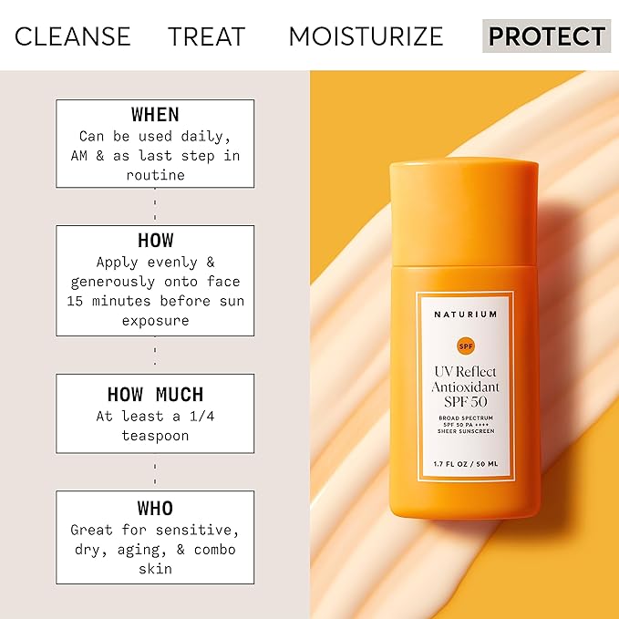 Naturium UV Reflect Antioxidant, Broad Spectrum SPF 50 PA ++++ Sheer Sunscreen, Lightweight Face & Skin Protector with Soft Matte Finish, 1.7 oz