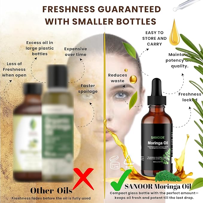 SANOOR Moringa Miracle Oil | FBA Approved | 100% Pure & Cold-Pressed | Deeply Hydrating Oil for Hair & Skin with Natural Nutrient-Rich Hair Butter for Strength & Shine | 2.02oz (60ml)