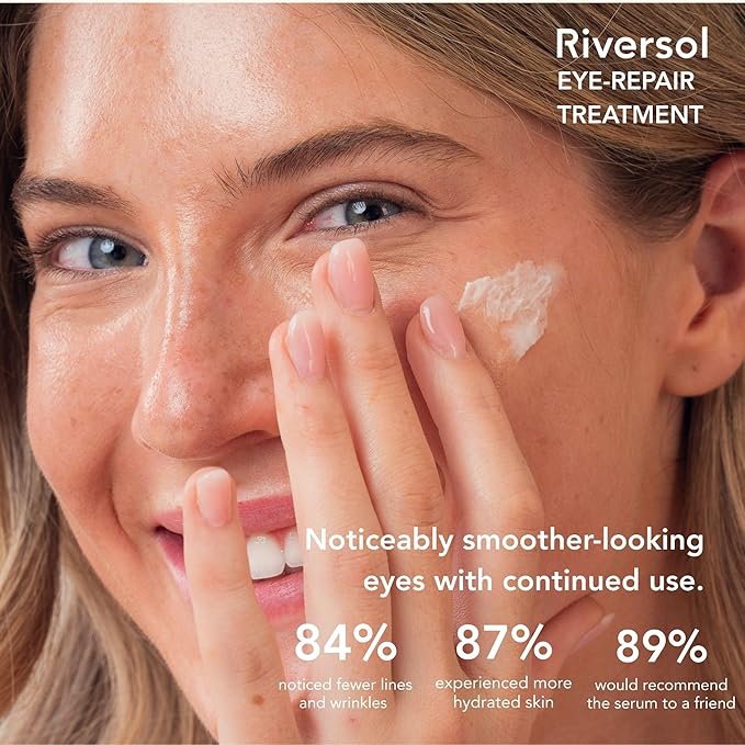 Riversol Eye Cream for Dark Circles & Puffiness | Under Eye Cream for Bags | Anti-Aging Multi-Peptide Formula with Matrixyl | Sensitive Skin Safe | 4 Month Supply