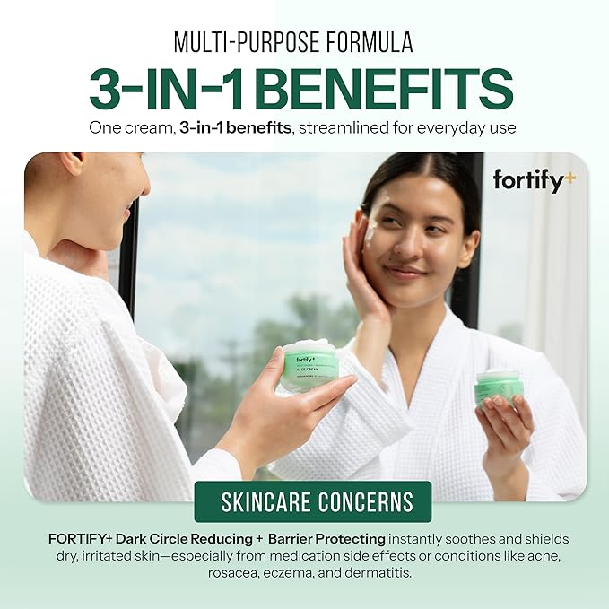 Fortify Skincare Under Eye Cream with Hyaluronic Acid & Niacinamide – Hydrates, Smooths & Reduces Puffiness – 3-in-1: Detox, Treat, Boost – Dermatologist Tested, Anti Aging – Clean Beauty – 1 FL OZ