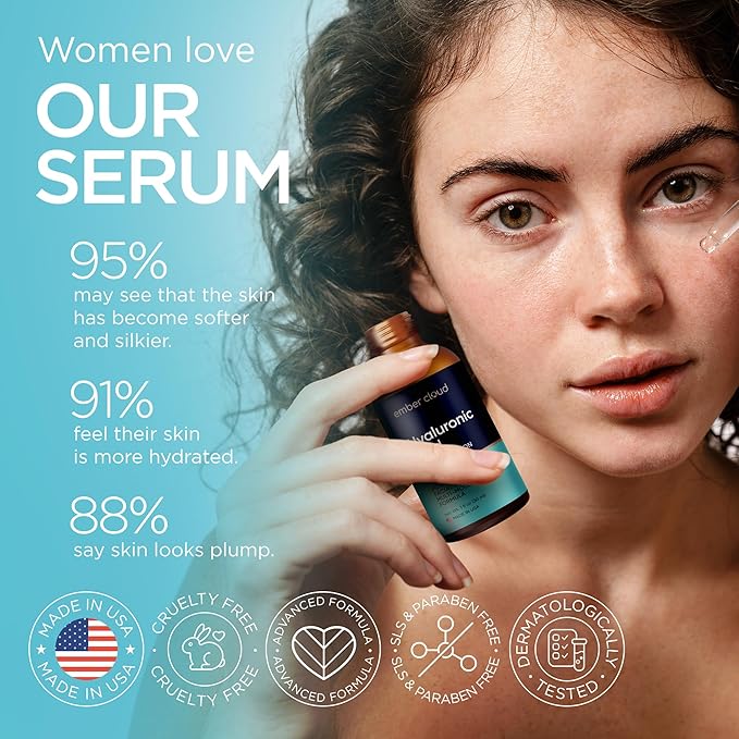 Hyaluronic Acid Serum for Face (1 Oz) for Skin and Lips - Hydrating & Moisturizing Serum for All Skin Types, Paraben-Free & Fragrance-Free
