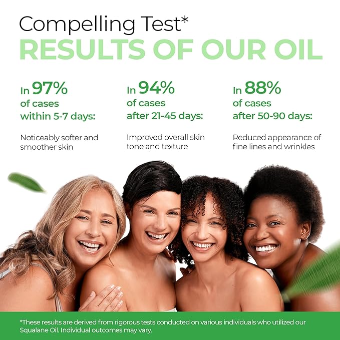 Squalane Oil for Face - 100% Pure Organic Squalane Moisturizer - Plant Natural Facial Oil - Nourishment Hydrating Face Oil - Vegan - Non-comedogenic