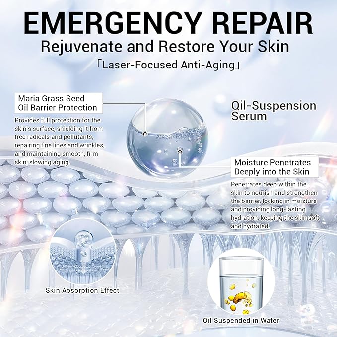 Emergency Repair Oil Suspension Serum | 99% Active skin Repair with Collagen + HA + CICA | Anti-Aging, Water-Balance,Ultra Hydrating, Instant Face Lift Korean 30x (Oil Suspension Serum)