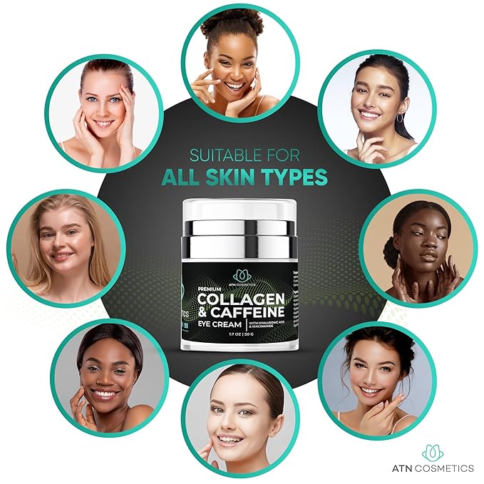 Caffeine Eye Cream, Collagen Eye Cream for all skin types, For Wrinkles & Dark Circles, and Puffiness, Infused with Hyaluronic Acid & Niacinamide, 1.7 OZ / 50 G