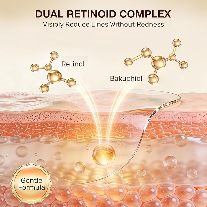 Retinol Serum For Face,Bakuchiol Retinol Rejuvenation Advanced Anti-aging Face Serum With Bakuchiol, Niacinamide, Vitamin C, Gentle, Fast-absorbing Formula For Smoother,Brighter & Hydrated Skin