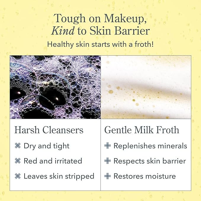 Beekman 1802 Micellar Milk Froth Face Wash – Hydrating Gel to Foam Facial Cleanser & Makeup Remover with Goat Milk & Golden Sea Moss, Gentle Foaming Face Wash for Sensitive Skin – Travel Size