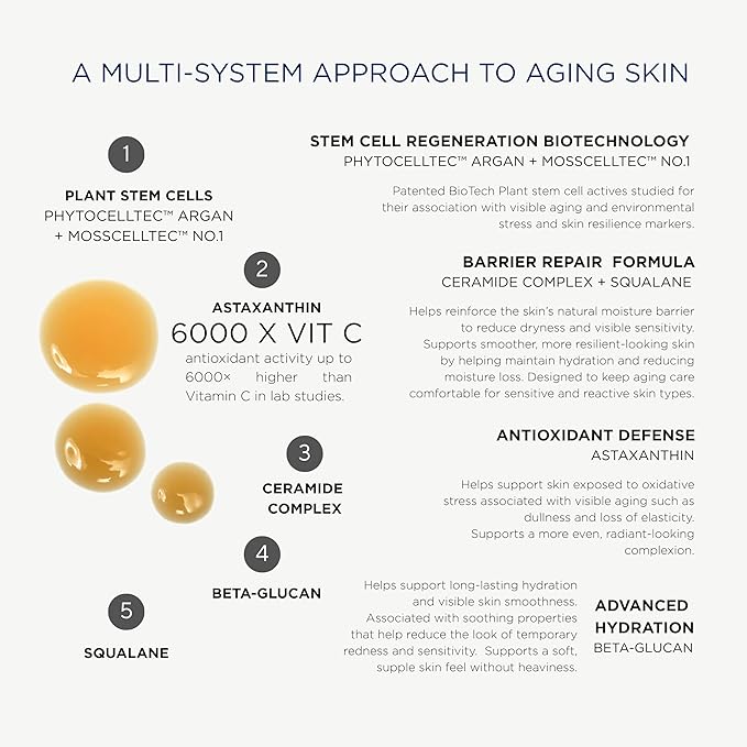Anti Aging Serum for Sensitive Skin | Stem Cell Serum | Retinol Alternative for Face | Astaxanthin, Beta Glucan, Ceramides | Barrier Repair Serum | Fragrance Free | Dermatologist Tested | PowerV