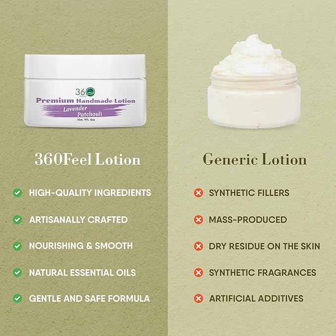 360Feel Lavender Patchouli Lotion - Hydrates with Coconut & Olive Oil, Plant-Based, Non-Greasy, Sensitive Skin, All Day Use
