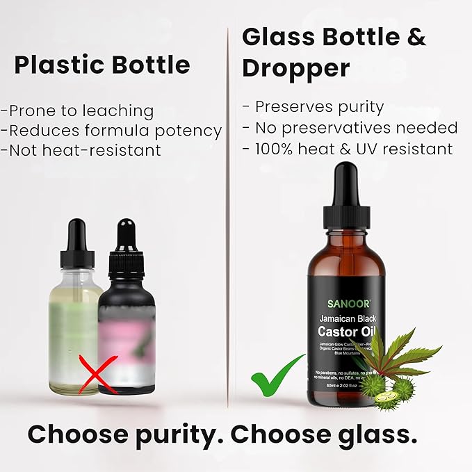 SANOOR Jamaican Glow Castor Elixir Oil | 100% Pure and Natural - Premium Grade Leave In Oil for Hair Growth, Eyelashes and Eyebrows| Infused with Nutrients Pure Hair Butter | Cold-pressed | 60ml