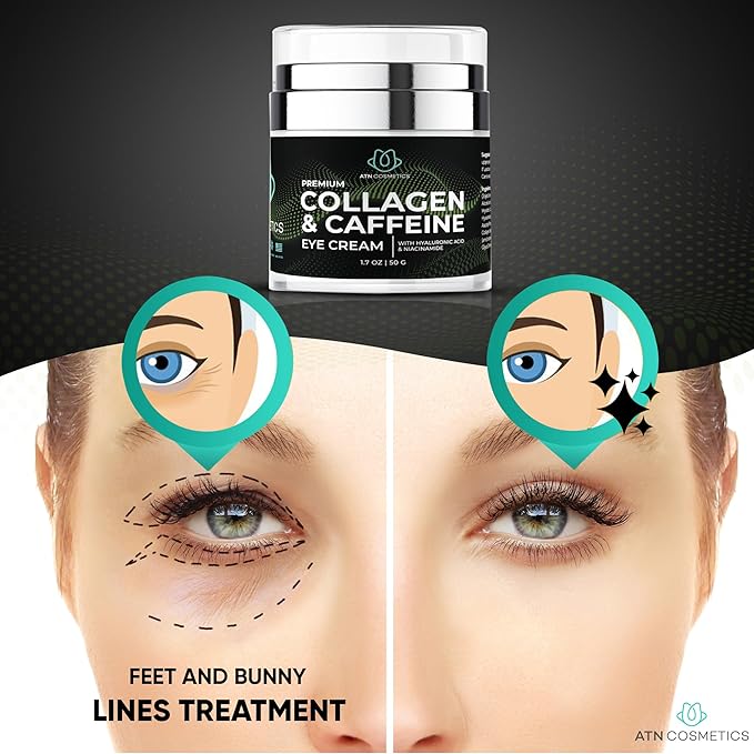 Caffeine Eye Cream, Collagen Eye Cream for all skin types, For Wrinkles & Dark Circles, and Puffiness, Infused with Hyaluronic Acid & Niacinamide, 1.7 OZ / 50 G