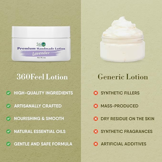 360Feel Lavender Body Lotion - Hydrates with Coconut & Olive Oil, Plant-Based, Non-Greasy, Sensitive Skin, All Day Use