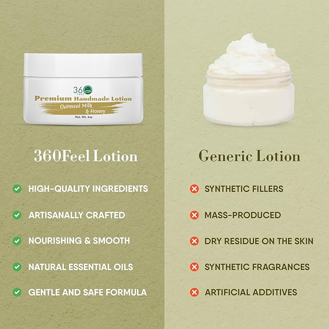 360Feel Oatmeal Milk & Honey Body Lotion - Hydrates with Coconut & Olive Oil, Plant-Based, Non-Greasy, Sensitive Skin, All Day Use