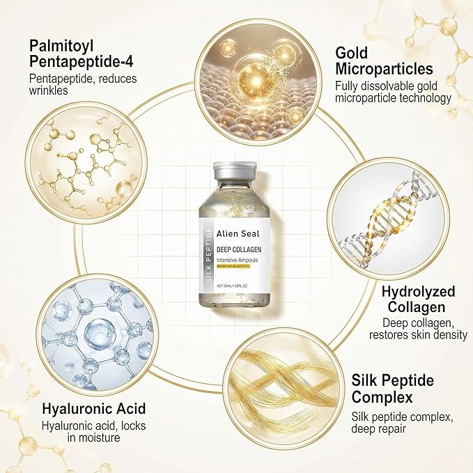 2PCS Silk Peptide Intensive Lifting Ampoule,Facial Serum with Deep Collagen & Silk Peptides