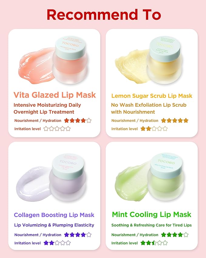 TOCOBO Lemon Sugar Lip Mask – No-Wash Overnight Lip Scrub & Sleeping Mask | Melting Sugar Crystals + Lemon Oil Exfoliating Treatment for Dry, Flaky Lips | Korean Vegan Glazed Balm, 0.68oz