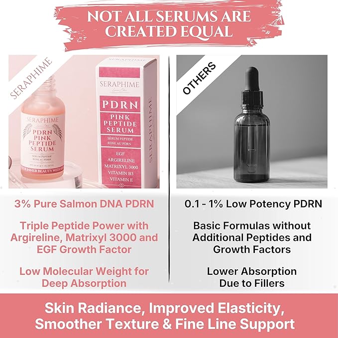 PDRN Pink Peptide Serum with Salmon DNA, EGF, Argireline & Matrixyl 3000 – Pink PDRN Serum Skin Care for Glowing Skin – Anti-Aging, Hydrating, Brightening Skincare with Argireline Peptide Matrixyl