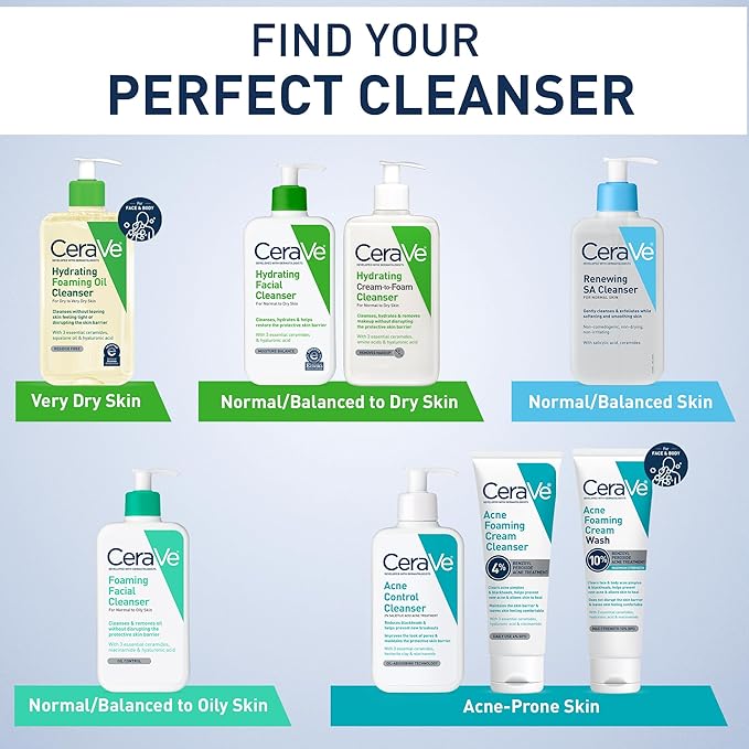CeraVe Hydrating Foaming Oil Cleanser,Moisturizing Oil Cleanser for Face & Body,Squalane-Oil + Hyaluronic Acid + Ceramides,For Dry to Very Dry Skin,Fragrance Free & Residue Free,19 FL Oz,(Pack of 2)