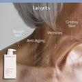 MEDIX Fragrance Free Retinol Face Moisturizer & Body Lotion Crepey Skin Care Treatment | Anti Aging Firming Retinol Cream For Face Targets Loose Crepe Skin, Wrinkles, & Fine Lines, 15 Fl Oz
