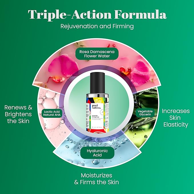 Hydrating Toner for Face with Rose Water, Hyaluronic Acid & Glycerin – Moisturizing Facial Toner for Dry & Sensitive Skin, Gentle Daily Skin Care, Glow Boosting Toner, 3.4 oz