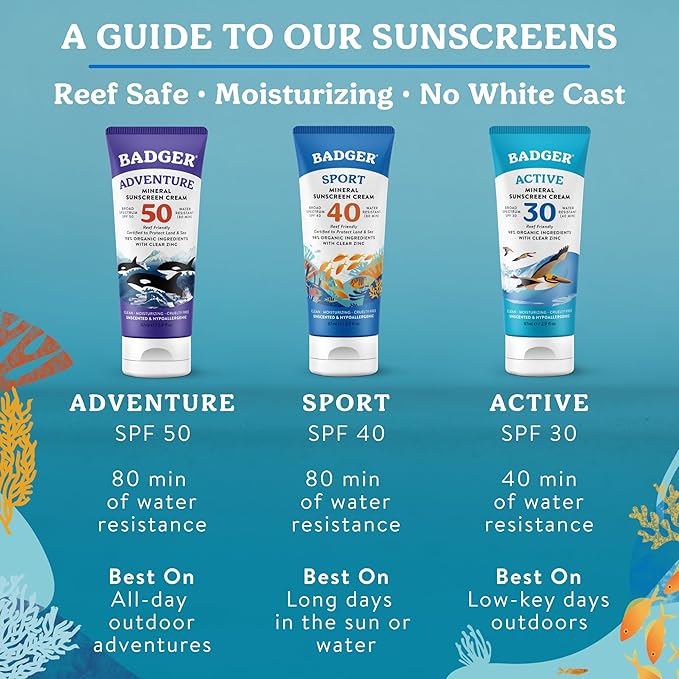 Badger Sport Mineral Sunscreen, Reef Safe, SPF 40, 98% Organic with Zinc Oxide, Water Resistant, Hawaii Reef Act 104 Compliant, Unscented & Hypoallergenic, For Sports & Adventures, 2.9 fl oz