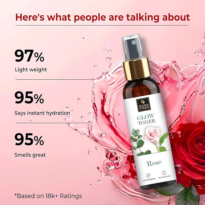Good Vibes Rose Glow Face Toner Spray | Balances pH | Minimize Pores | Refreshing & Hydrating Facial Mist | Paraben & Alcohol Free | 4.06 Fl Oz/120ml