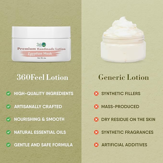 360Feel Egyptian Musk Body Lotion - Hydrates with Coconut & Olive Oil, Plant-Based, Non-Greasy, Sensitive Skin, All Day Use
