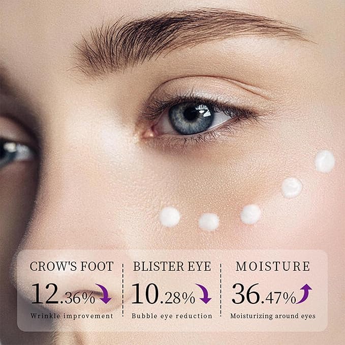 Vegan Collagen Eye Cream with Cooling Roller - Peptide & Triple Hyaluronic Acid Gel Serum to Reduce Dark Circles, Fine Lines & Puffiness, Improve Elasticity, Nourish Under Eye Area