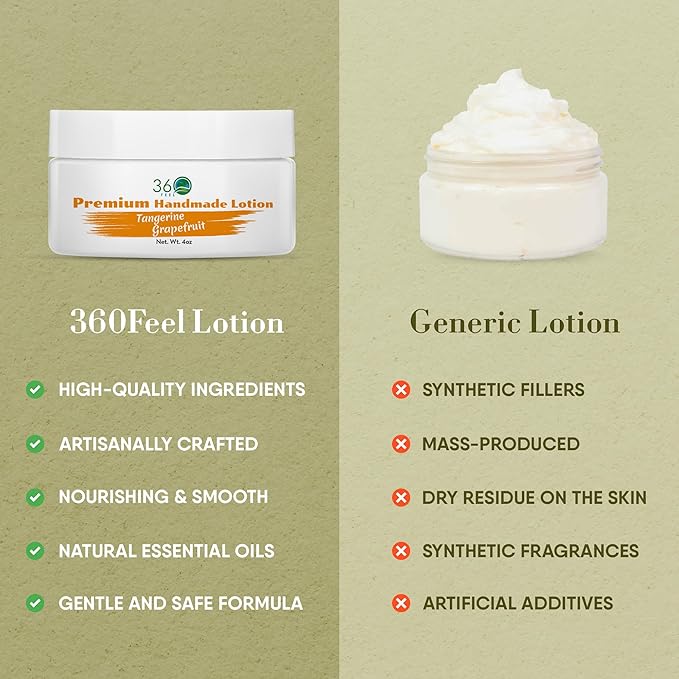 360Feel Tangerine Grapefruit Body Lotion - Hydrates with Coconut & Olive Oil, Plant-Based, Non-Greasy, Sensitive Skin, All Day Use