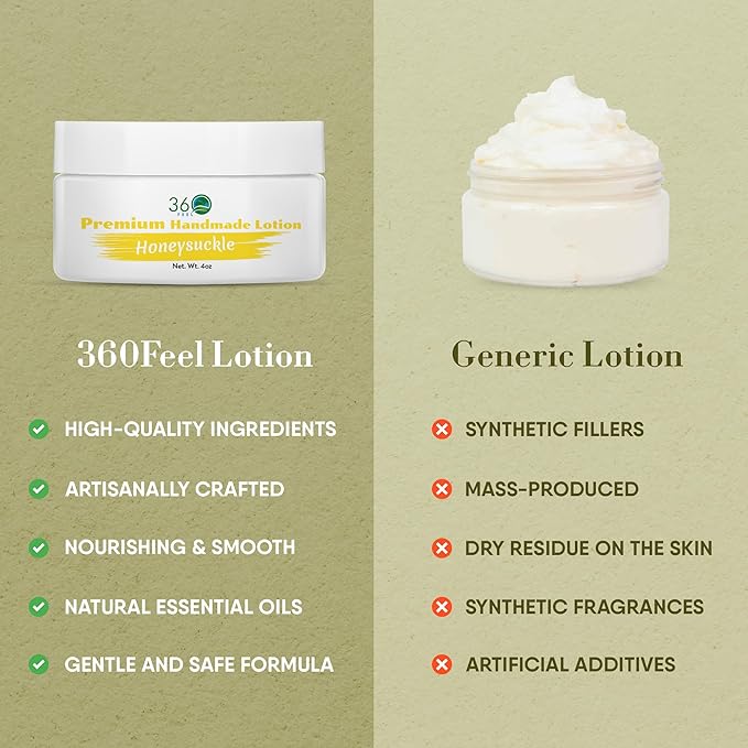 360Feel Honeysuckle Body Lotion - Hydrates with Coconut & Olive Oil, Plant-Based, Non-Greasy, Sensitive Skin, All Day Use