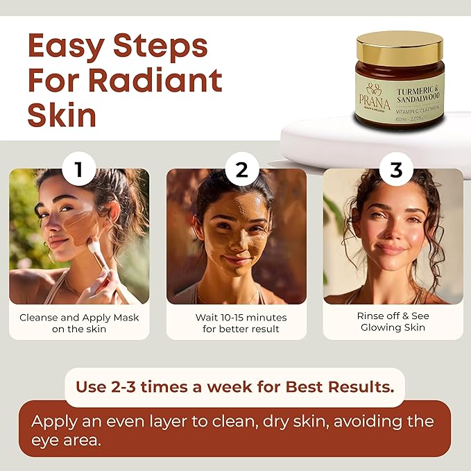 PRANA Sandalwood & Turmeric Face Mask - Natural Cleansing Facial Mask with Ayurvedic Ingredients - Bentonite & Kaolin Clay Mask - Brightening, Hydrating, Anti-Aging - Vegan & Cruelty-Free Mask (60ml)