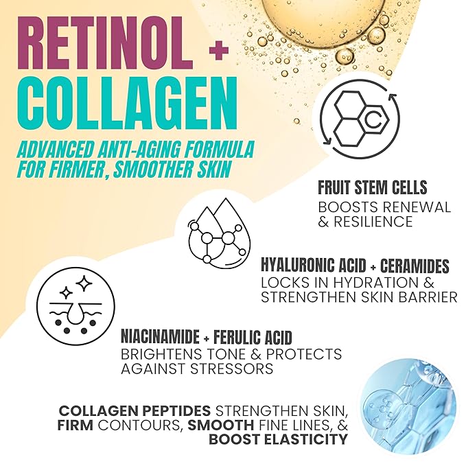 Alozera Retinol Collagen Serum for Face with Plant Stem Cell & Peptides, Anti Aging Facial Serum for Fine Lines & Wrinkles, Tighter & Firmer Skin, Fast-Absorbing, Non-Greasy, Day & Night Serum