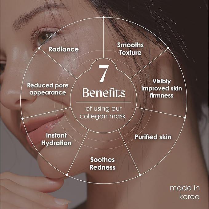 Innerest Original Derma Beauty Collagen Face Masks Skincare - 12 PK Ultra Moisturizing Coconut Face Mask Skin Care Sheet Masks Set for Beauty & Personal Care Korean Face Mask