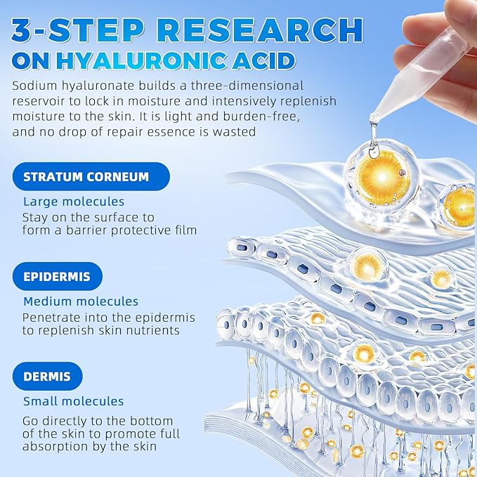 3% Pure Hyaluronic Acid Face Serum, Ultra-Hydrating Vials, 24 Hour Hydrate & Reduce Wrinkles, Anti Aging Serum,Moisturizer for Dry & Sensitive Skin(1.2 fl.oz/30pcs)