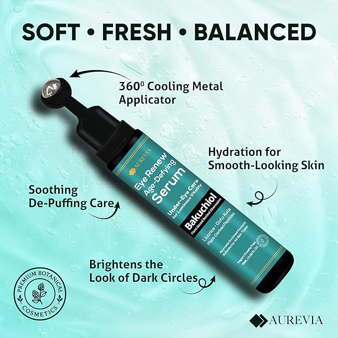 Bakuchiol, Caffeine Under Eye Milky Serum for Dark Circles, Puffiness & Fine Lines with Peptides & Ectoin - Brightening & Hydrating Lightweight Plant-Based Vegan Formula 15ml