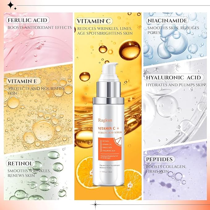 Ragkun 20% Vitamin C Serum, Retinol Serum for Face, Dark Spot Remover for Face, CE Ferulic Acid, Hyaluronic Acid, Hydrate & Plump Skin Care Anti Aging Wrinkle Brightening Skincare -1 Fl Oz.