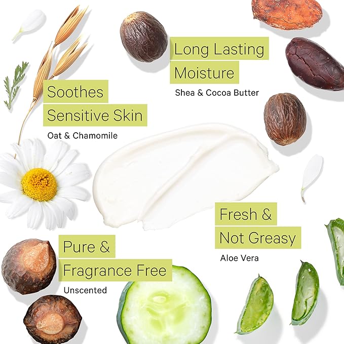Tree to Tub Unscented Shea Butter Body Lotion for Dry Skin & Unscented Body Wash for Sensitive Skin - pH Balanced Fragrance Free Sensitive Lotion and Body Wash for Women & Men - Sulfate Free