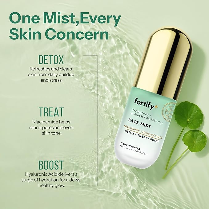 Fortify Skincare Niacinamide & Hyaluronic Acid Face Mist – 3-in-1: Detox, Treat, Boost – Hydrating, Soothing, Anti-Aging Facial Spray – Dermatologist Tested Korean Skin Care – Clean Beauty – 2.87 Oz