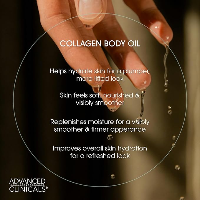 Advanced Clinicals Unscented Collagen Cream Face Moisturizer & Body Lotion + Collagen Body Oil Skincare 2pc Set For Women & Men Helps Reduce Appearance Of Crepey Skin, Wrinkles, & Dry Skin, 2PC Set