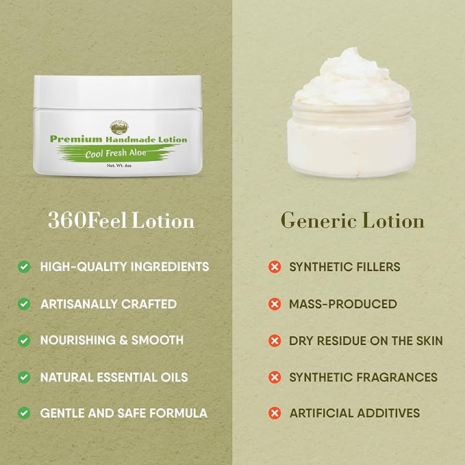 360Feel Cool Fresh Aloe Body Lotion - Hydrates with Coconut & Olive Oil, Plant-Based, Non-Greasy, Sensitive Skin, All Day Use