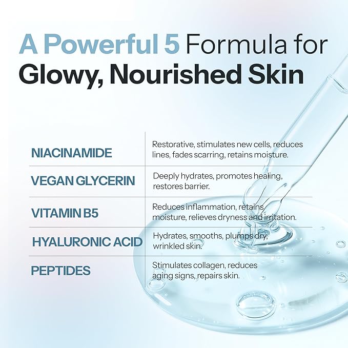Niacinamide Face Serum – Dermatologist Tested, Anti-Aging, Korean Skin Care – Deep Hydration for Glass Skin, Calms Redness, Refines Pores – Clean Vegan Beauty – 1.69 Fl Oz